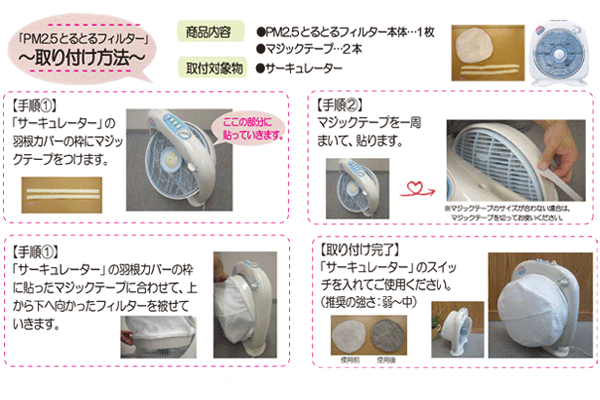 PM2.5¤È¤ë¤È¤ë¥Õ¥£¥ë¥¿¡¼