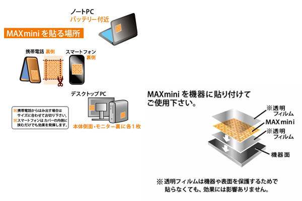 丸山式コイル・電磁波ブロッカー『MAXmini』